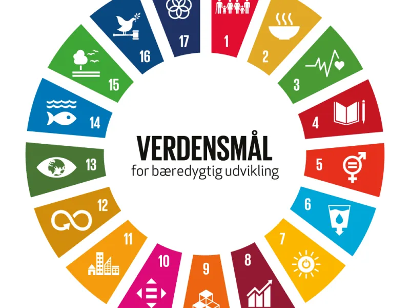 FN's Verdensmål
